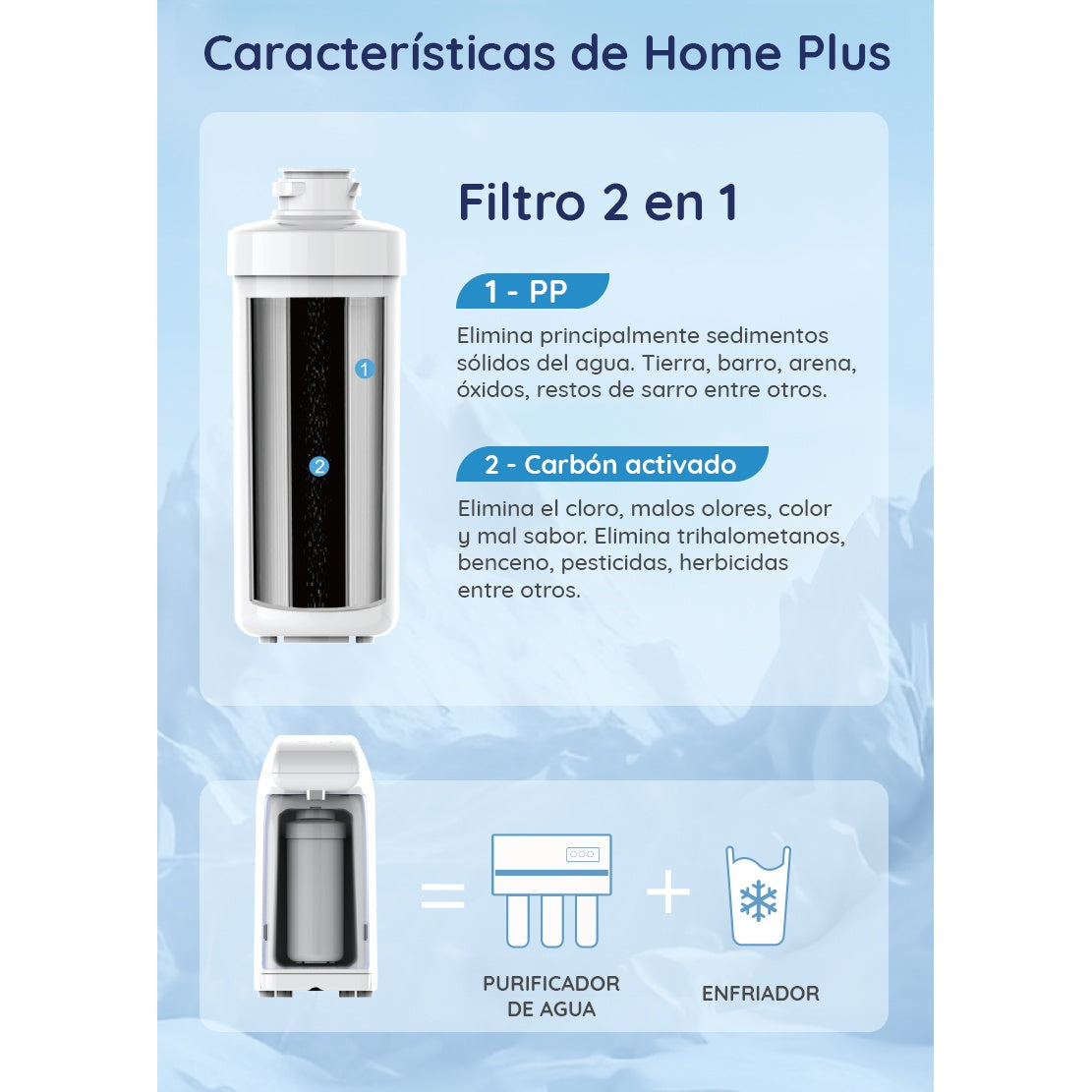 ARRENDAMIENTO DE DISPENSADOR HOME PLUS