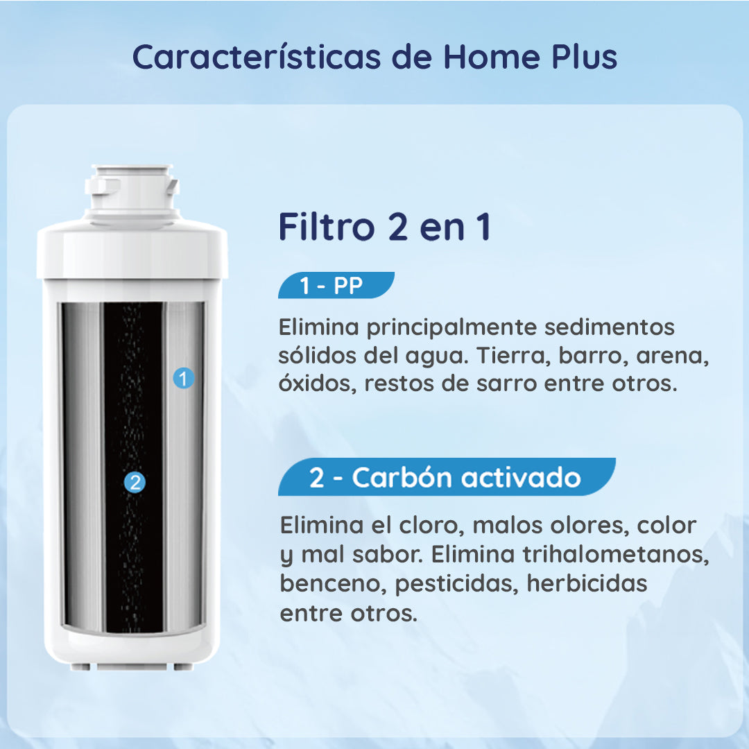 DISPENSADOR HOME PLUS