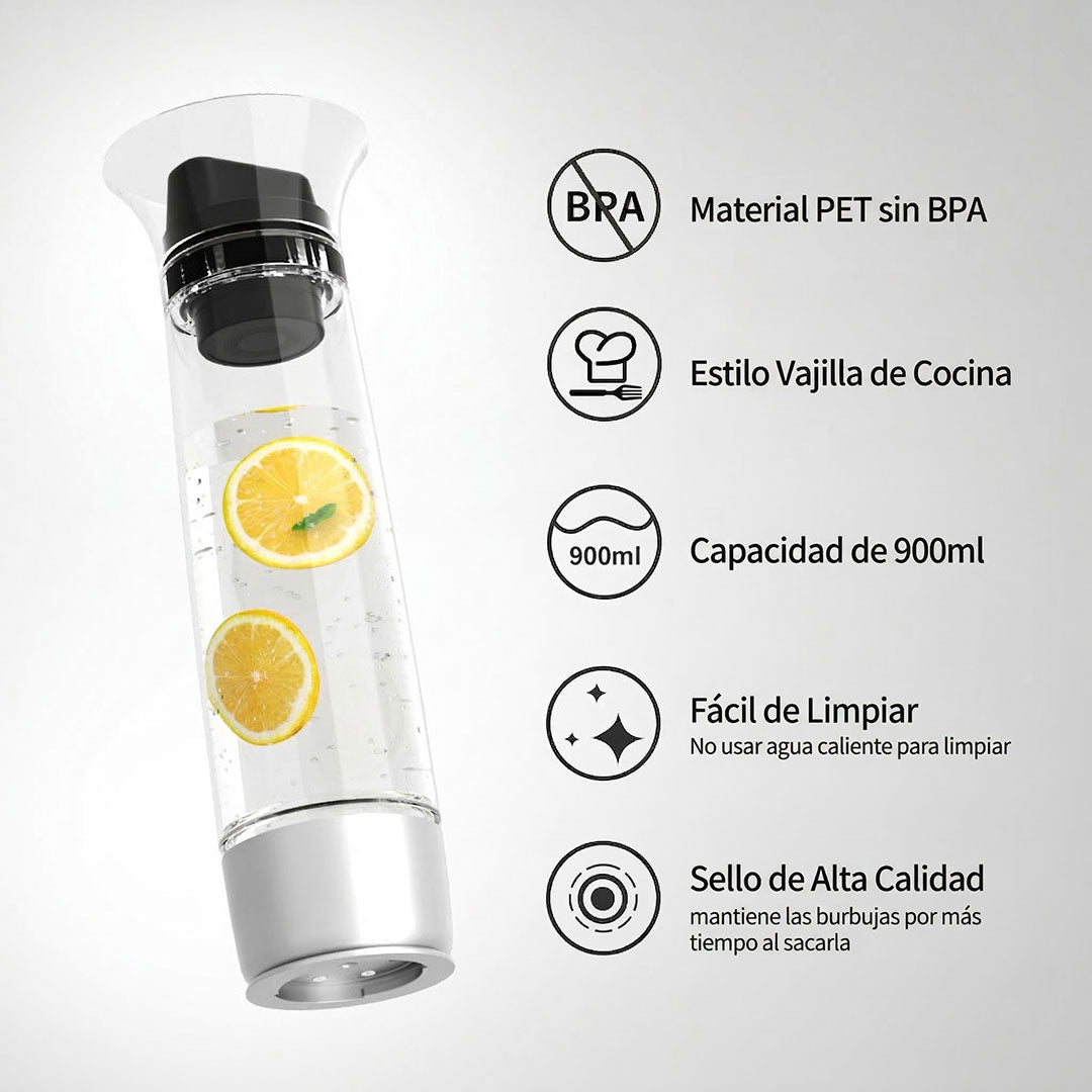 GASIFICADOR SODAMAKER 2.0 SIN TANQUE